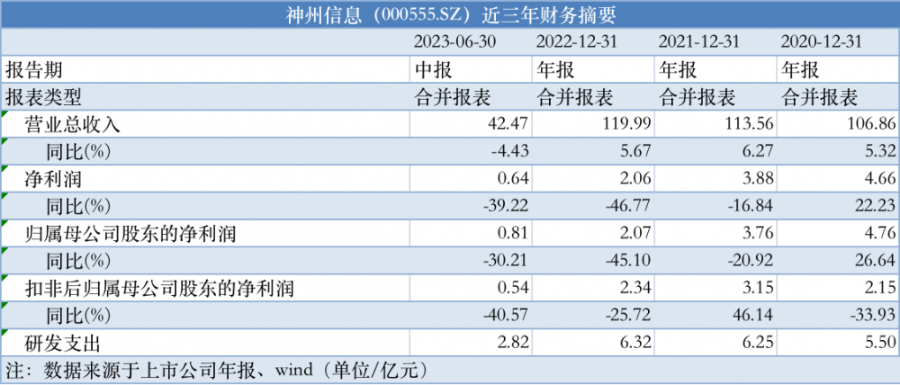 新澳门六和免费资料查询,精细化计划设计_PT54.376