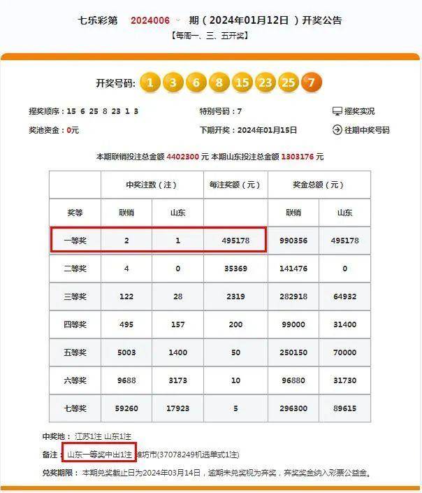 2024年新澳门天天彩开奖号码,持久设计方案_旗舰款71.957