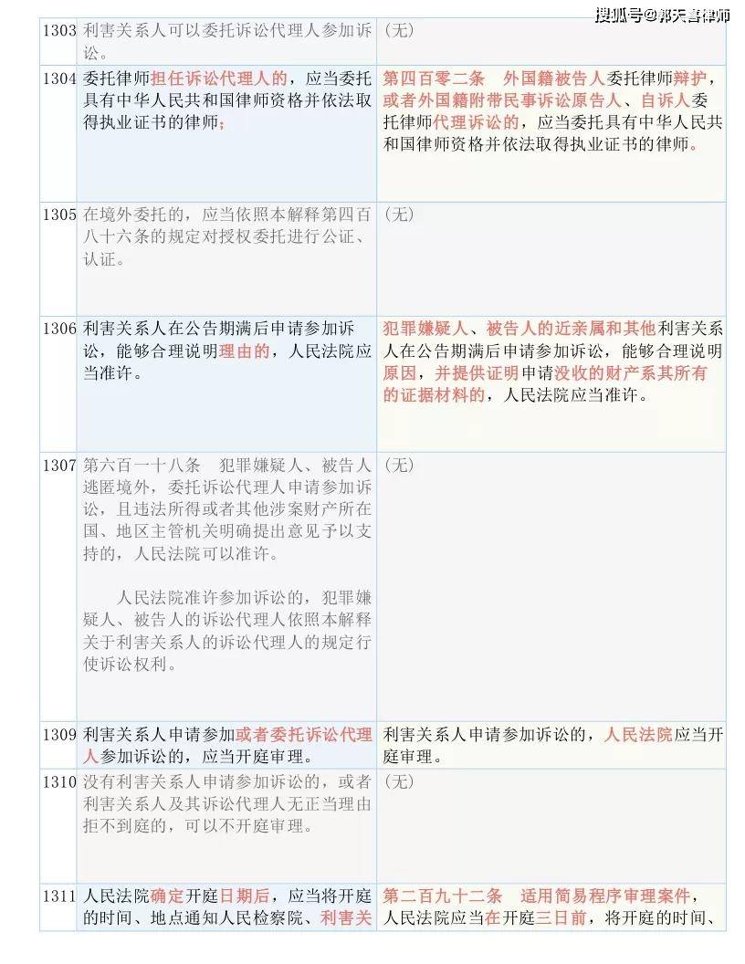 香港6合资料大全查,国产化作答解释落实_FT77.194