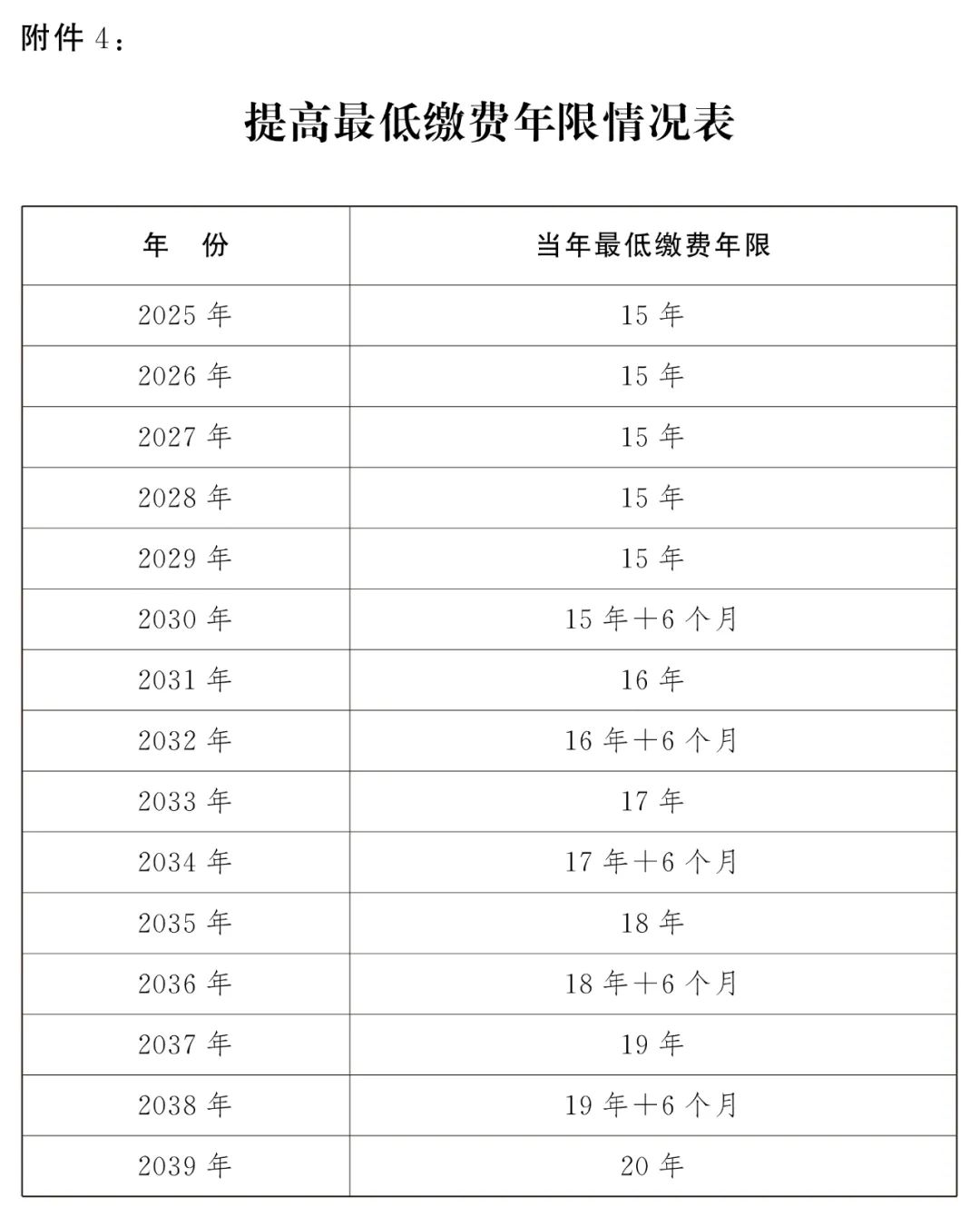 2024新奥资料免费精准175,收益成语分析落实_游戏版256.183