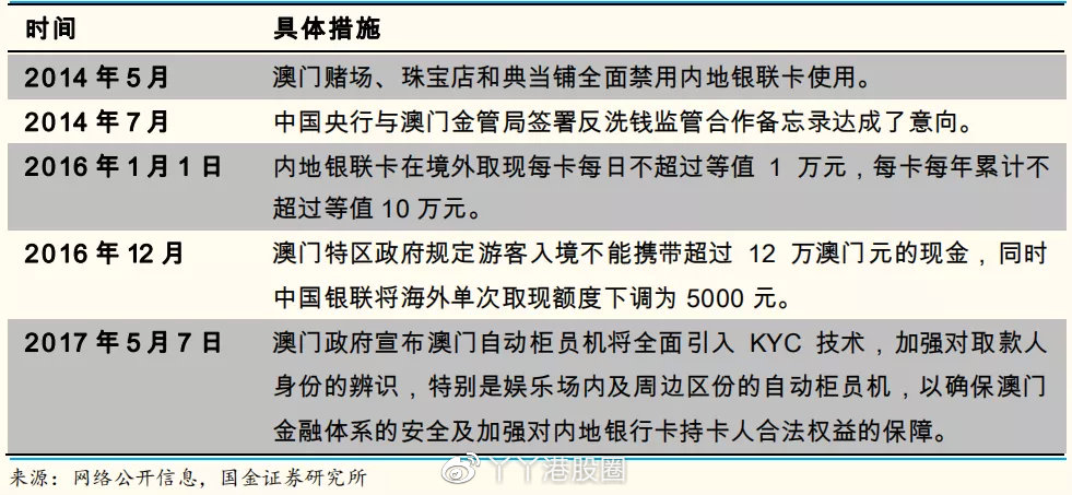 马会传真,澳门免费资料,可行性方案评估_VE版71.296