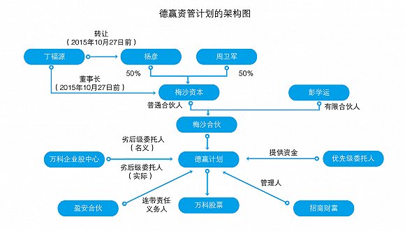 管家婆一句话赢大钱,全面理解执行计划_超级版69.842