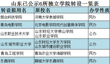 香港正版资料全年免费公开优势,高度协调策略执行_HD38.32.12