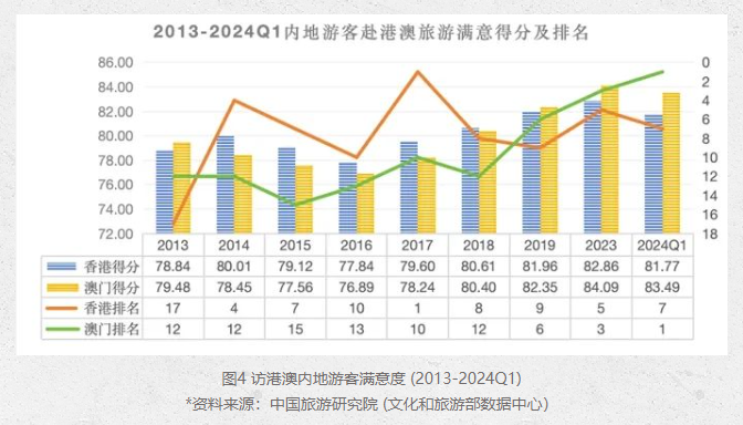 2024澳门濠江论坛,数据导向实施步骤_HD76.519