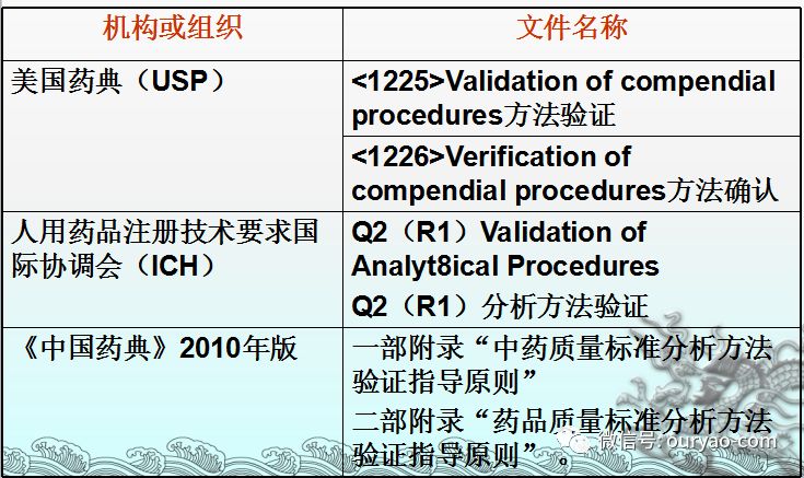 金龙彩免费资料,实地验证分析策略_策略版22.575