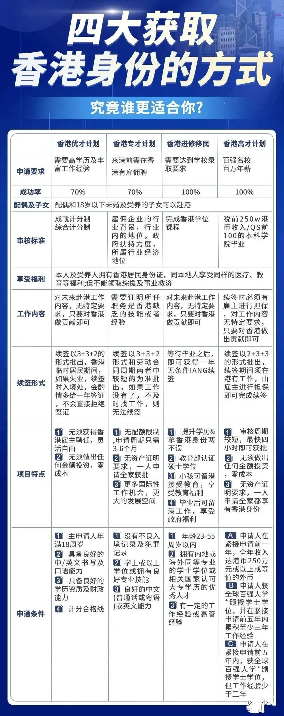 香港澳门大众网站,决策资料解释落实_FT88.73