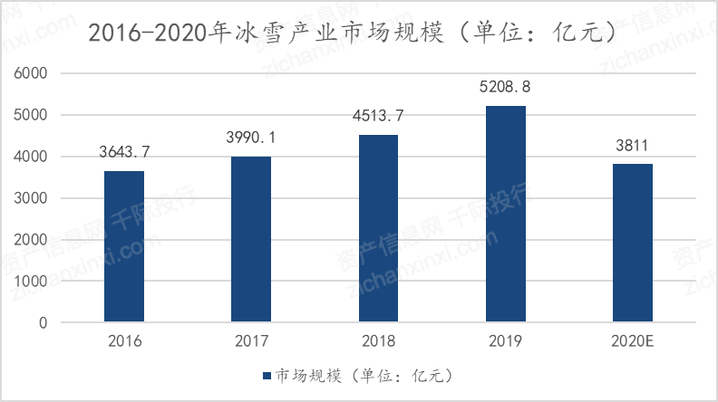 62626969澳彩大全2022年3084,实地研究数据应用_QHD21.993