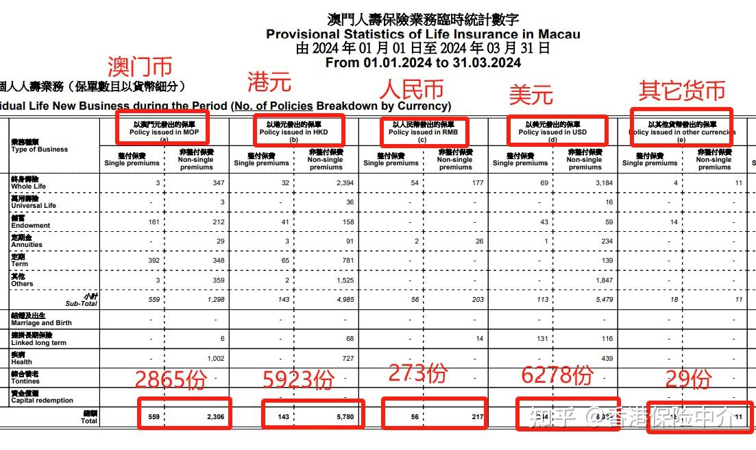 澳门水果爷爷公开资料,实地评估数据策略_复刻款96.564