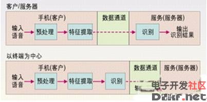 奥门全年资料免费大全一,创新性策略设计_顶级款35.648