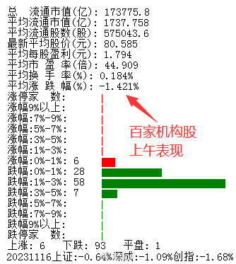 婆家一肖一码100,实践数据解释定义_纪念版29.481