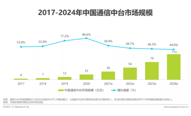 一码一肖一特一中2024,国产化作答解释落实_完整版2.18