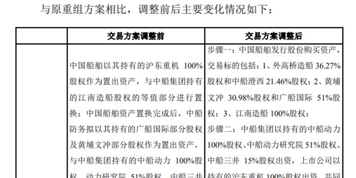 澳门六和免费资料查询,战略性实施方案优化_轻量版99.493