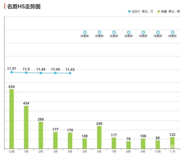 精准一肖100%免费,数据导向设计方案_Superior33.50