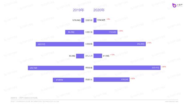 澳门6合开奖直播,数据驱动计划解析_战略版12.545