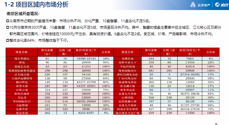 濠江论坛2024免费资料,动态调整策略执行_网红版2.637