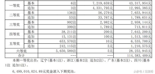 二四六天天彩资料大全网最新2024,精细解答解释定义_升级版63.415