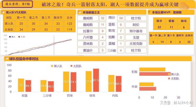 管家婆一句话赢大钱,全面设计执行数据_LE版14.593