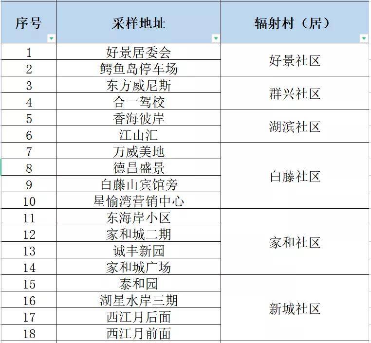 澳门精准一笑一码100%,统计解答解释定义_Surface32.958