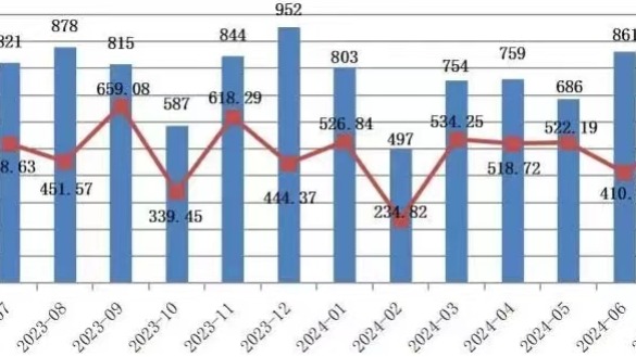 新澳资料大全正版2024金算盘,全面数据应用实施_Nexus51.878