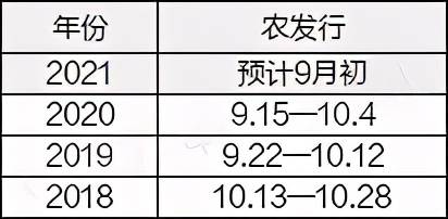 鄂温克族自治旗农业农村局最新招聘启事全面发布