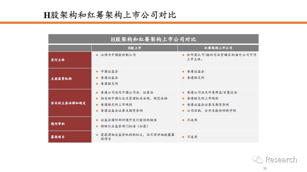 香港开彩开奖+结果记录,实证解读说明_精英版32.798