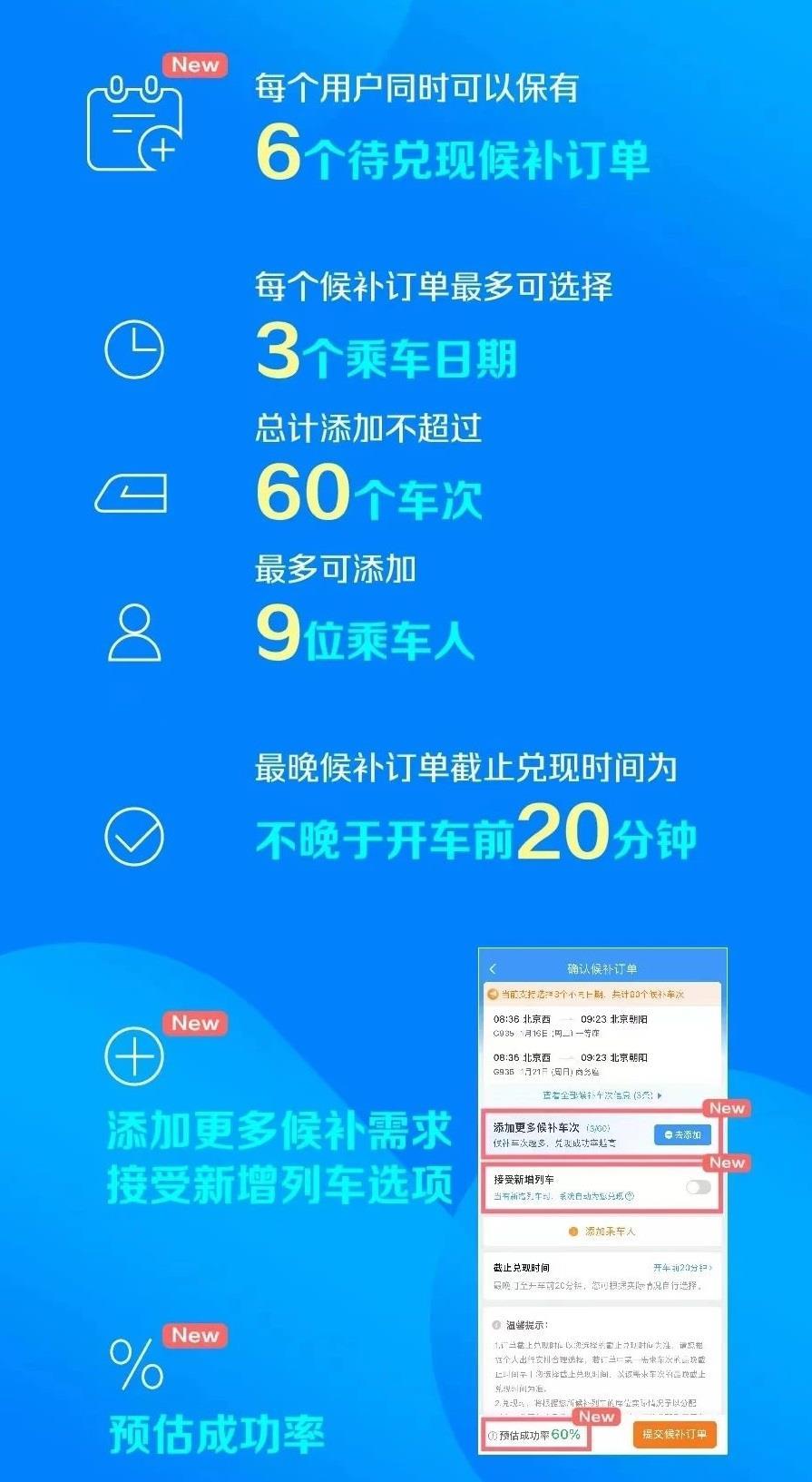 澳门六和免费资料查询,快速方案执行指南_户外版57.744