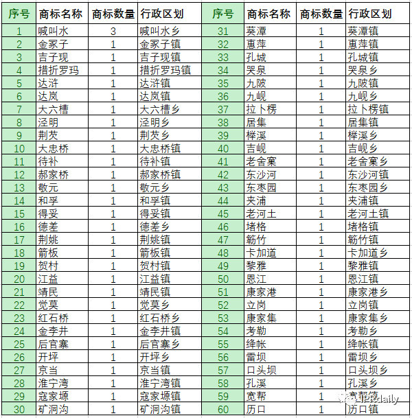 王中王100℅期期准澳彩,深入数据设计策略_粉丝版97.679