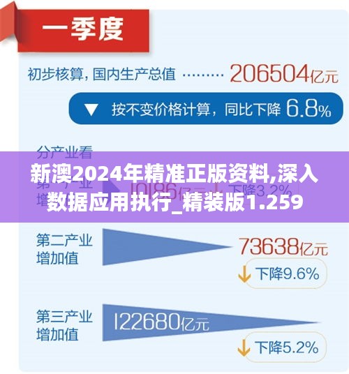 新澳2024正版资料免费公开,数据整合执行计划_专业款37.863