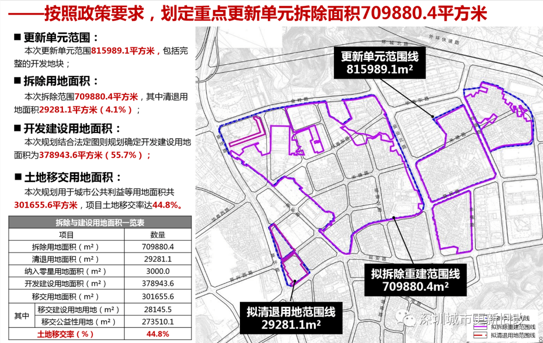 南召县农业农村局最新发展规划，塑造乡村崭新未来