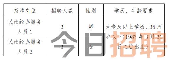 槐南乡最新招聘信息汇总