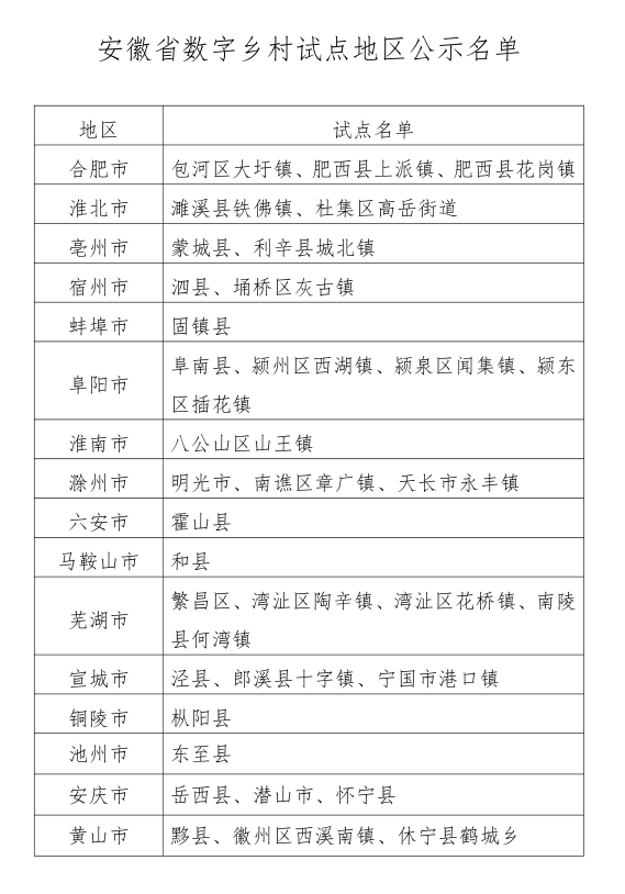 克列村交通状况持续改善，村民出行更加便捷，最新交通新闻概述