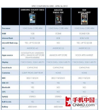 新澳门开奖结果2024开奖记录查询,实地数据分析计划_kit95.897