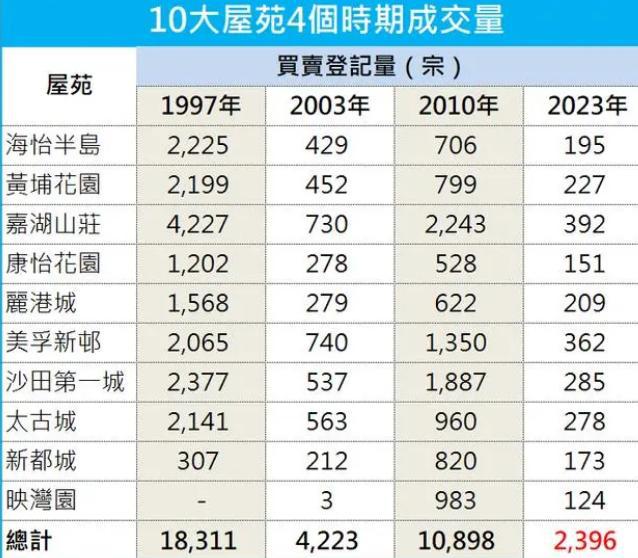 香港三期必开一期,动态调整策略执行_AR版34.711