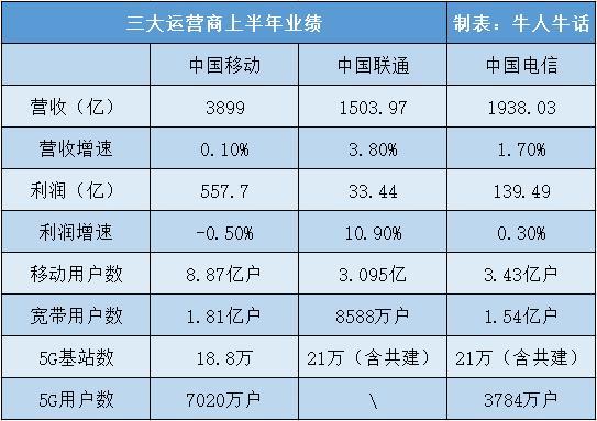 新澳2024年天天开奖免费资料大全,状况评估解析说明_体验版92.363