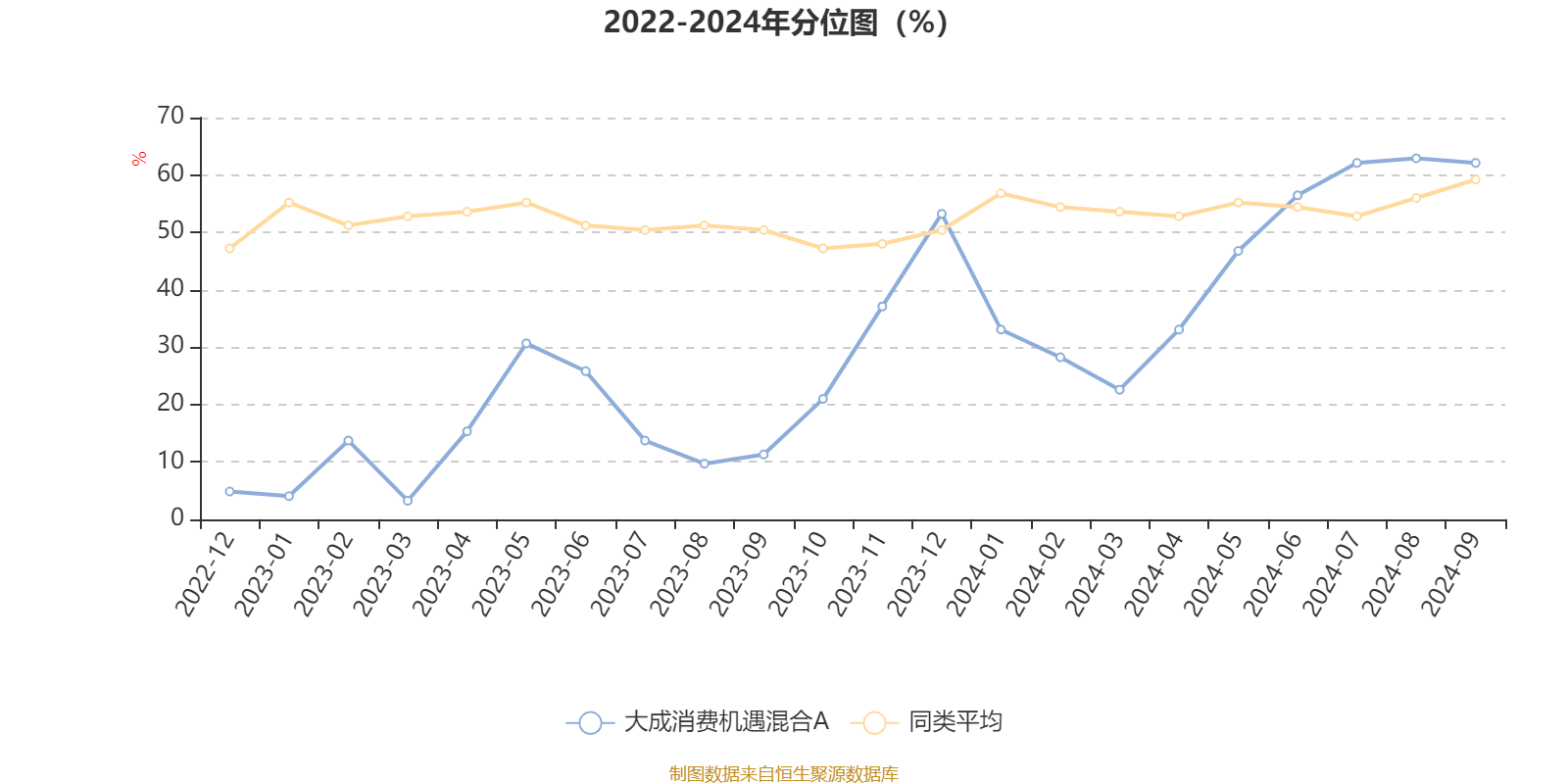 香港码2024开码历史记录,经典案例解释定义_RemixOS34.901