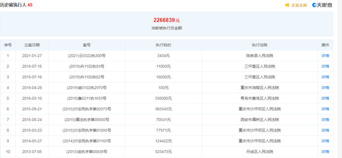 新澳门最新开奖结果记录历史查询,全面数据执行方案_复古款87.55.10