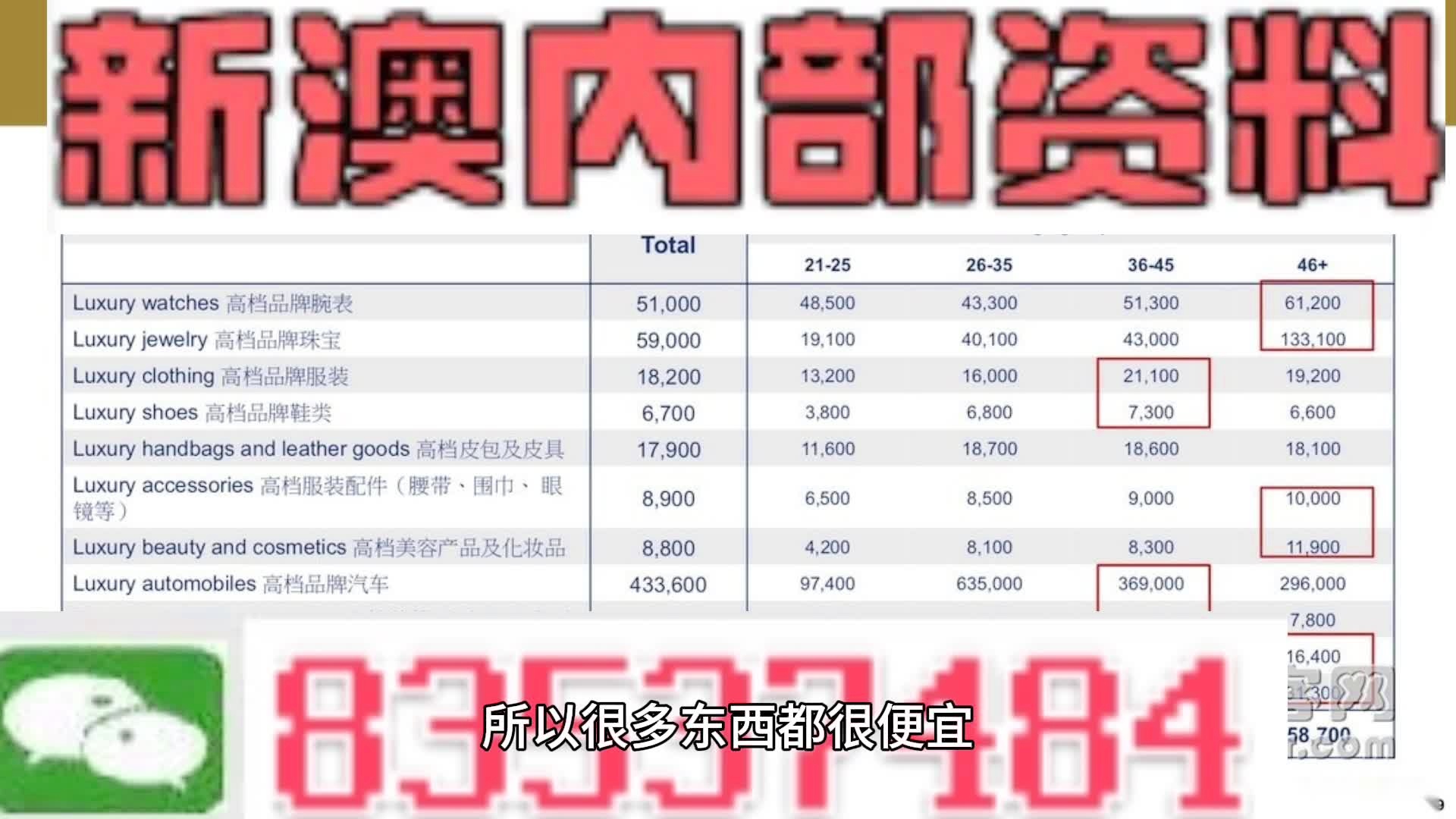 新澳门六和免费资料查询,深层策略设计解析_精英款51.970