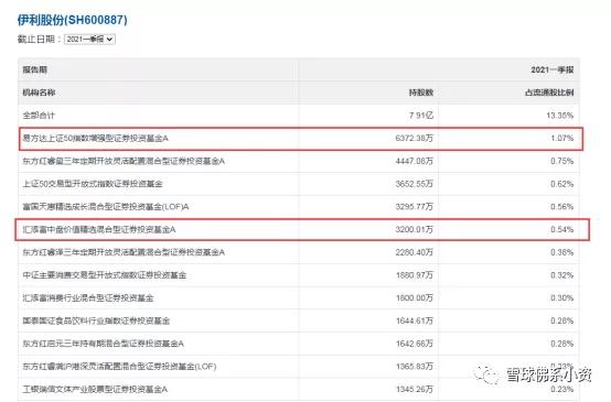 澳门特马开码开奖结果历史记录查询,实证分析解析说明_P版28.615