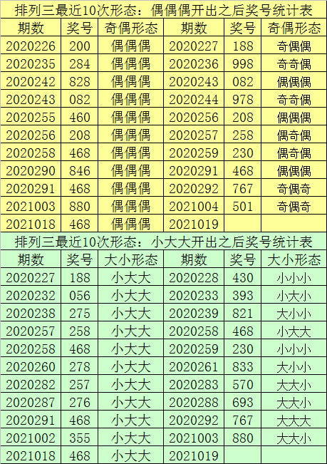 最准一肖一码100%,深度应用解析数据_升级版41.271