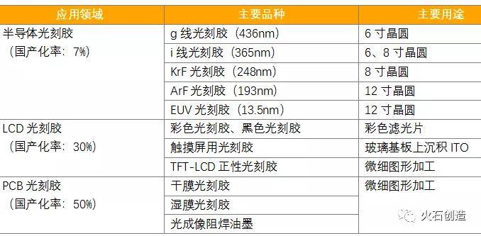 新奥天天彩正版免费全年资料,创新定义方案剖析_ChromeOS15.118