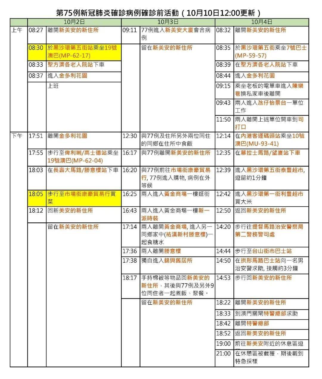 澳门开奖结果+开奖记录表生肖,实地评估策略数据_超值版99.842