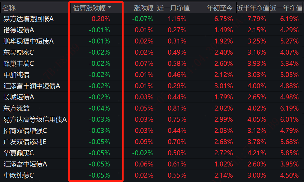 新澳门六开奖最新开奖结果查询,数据驱动方案实施_QHD版50.301