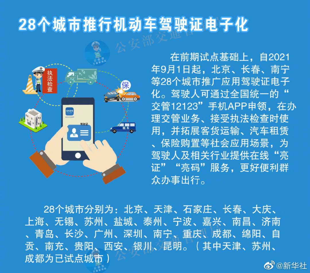 2024新澳天天开奖免费资料大全最新,效率资料解释落实_户外版2.632