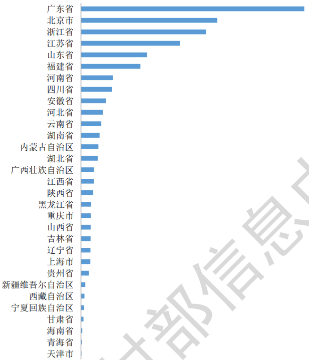 澳门三中三码精准100%,实地评估说明_领航款62.658