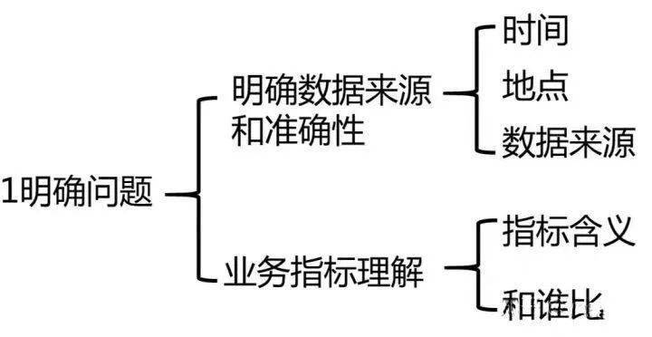 澳门马报,数据分析解释定义_pro97.349