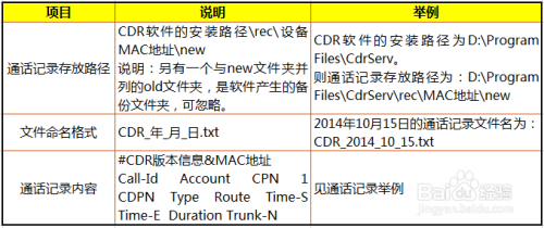 澳门六开奖结果2024开奖记录,实效设计方案_XP68.532