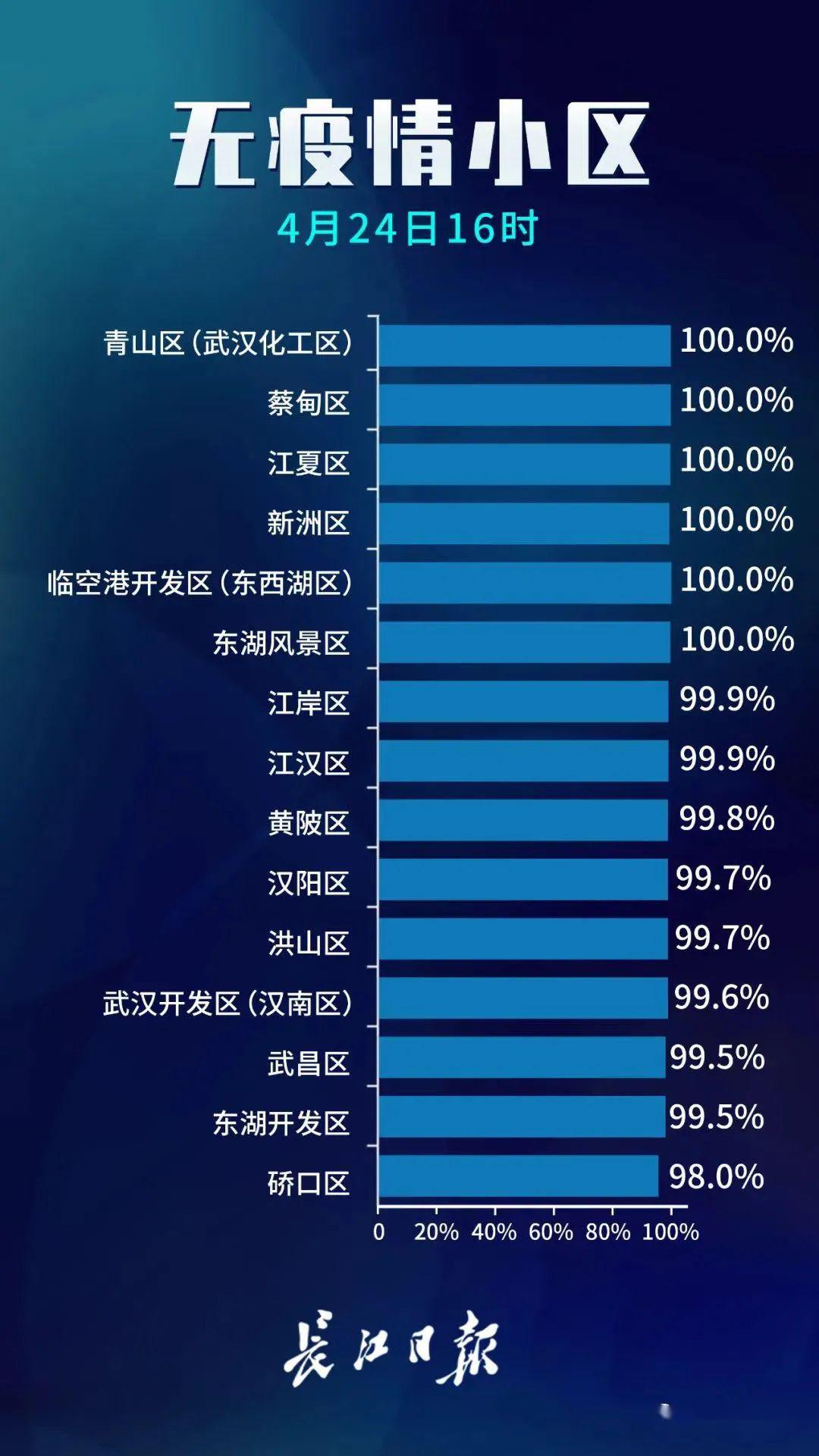 4238免费无错精准6肖,数据资料解释落实_升级版9.123