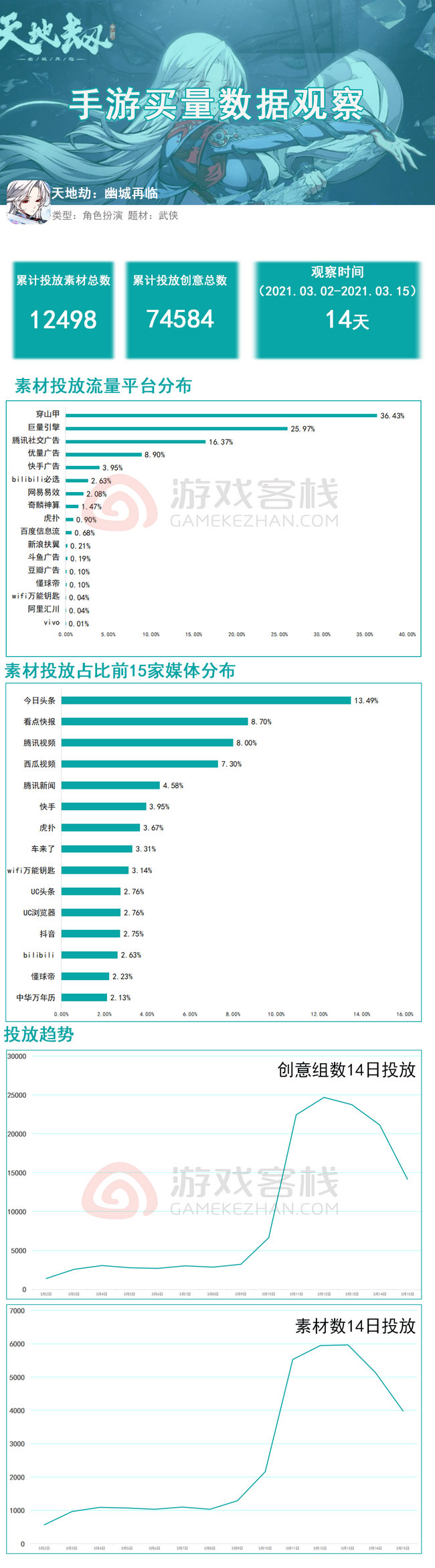 新澳正版资料免费公开十年,深度策略数据应用_挑战款82.416