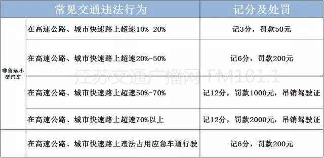 管家婆白小姐开奖记录,经典解读说明_KP28.25.85