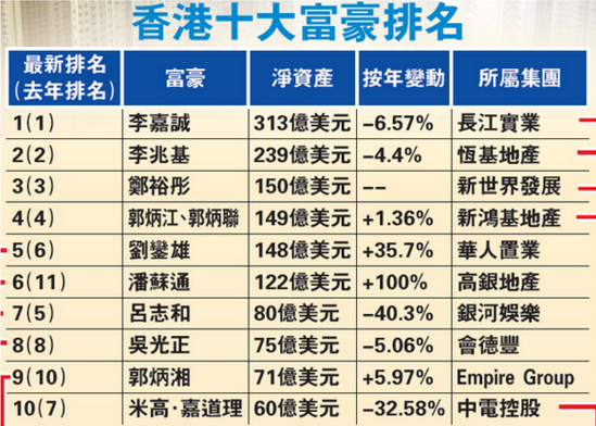 香港正版资料免费资料大全一,现状说明解析_社交版94.847